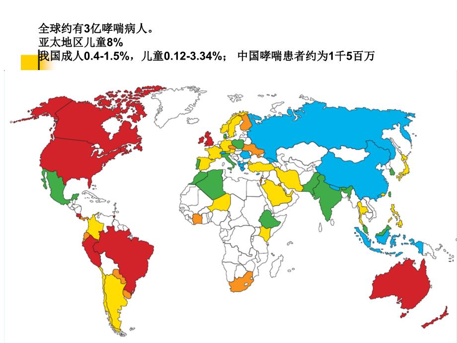 哮喘病情分和严重程度分级管理ppt课件_第4页