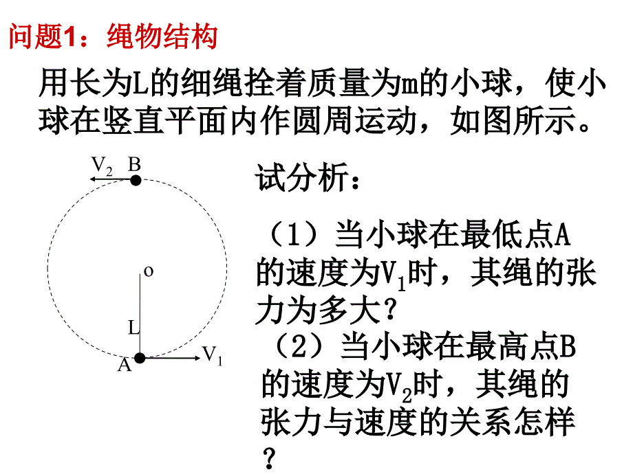 研究圆周运动的两类问题_第2页