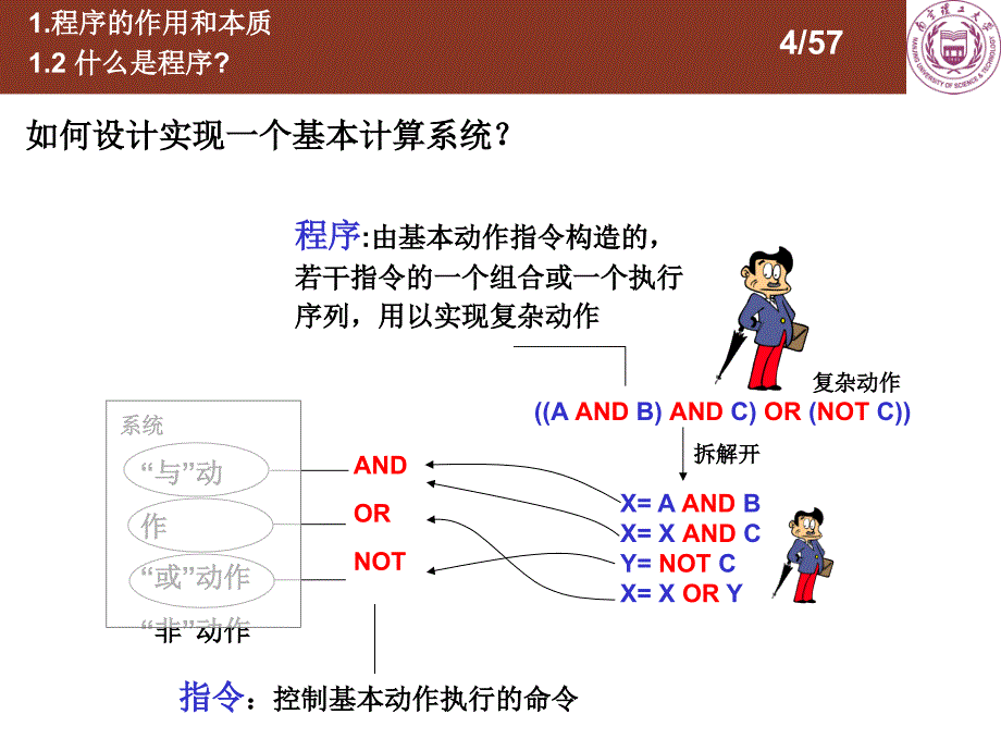 大学计算机第6讲程序与递归组合抽象与构造_第4页