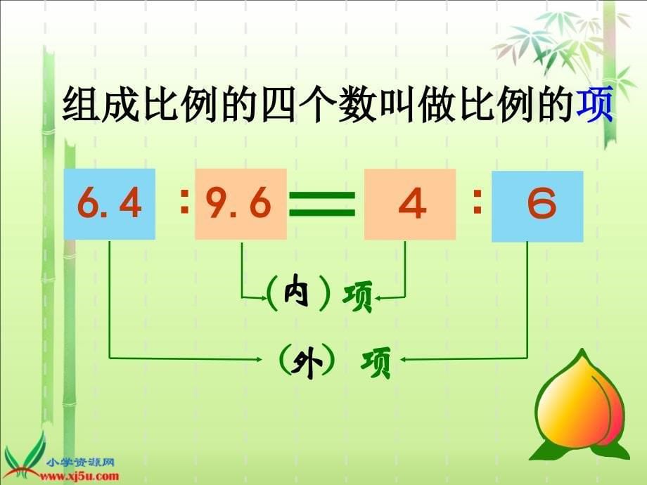 (苏教版)六年级数学下册课件解比例yong5_第5页