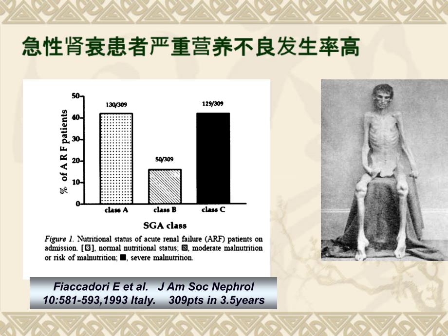 急性肾衰患者的营养课件_第3页