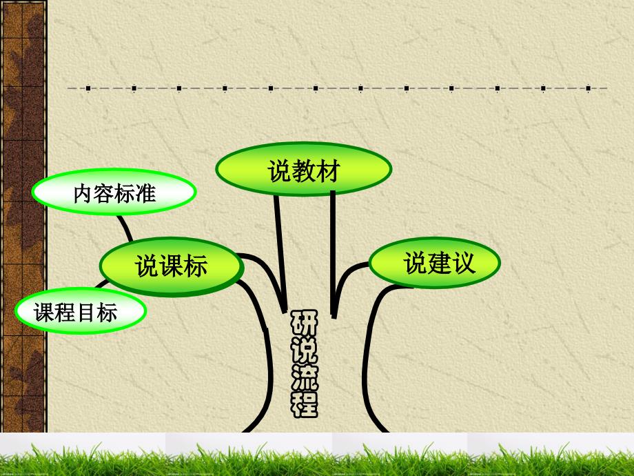 欧姆定律研课标_第2页