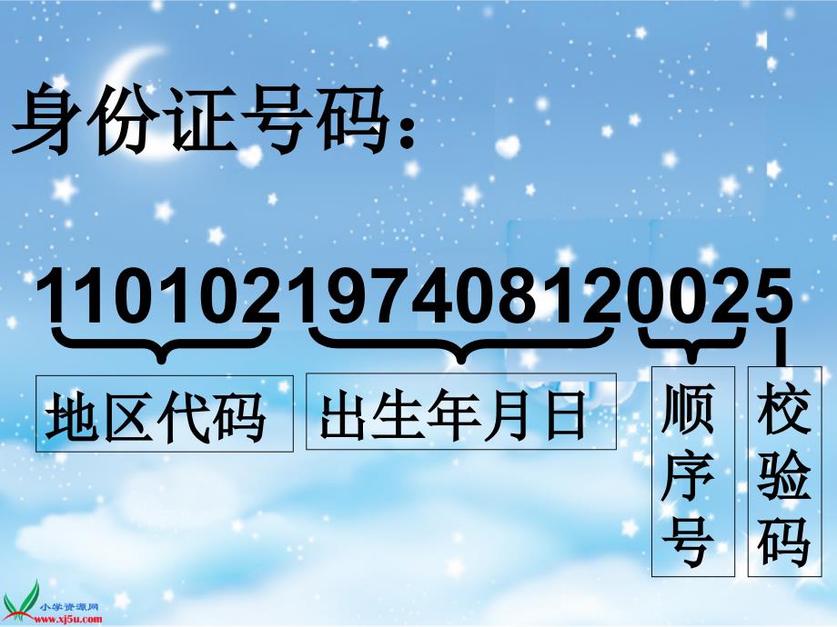 北师大版数学六年级上册《数字的用处》PPT课件_第4页