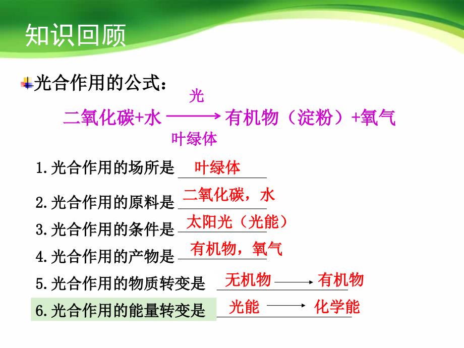 人教版七年级上册生物3.5.2绿色植物的呼吸作用课件_第1页