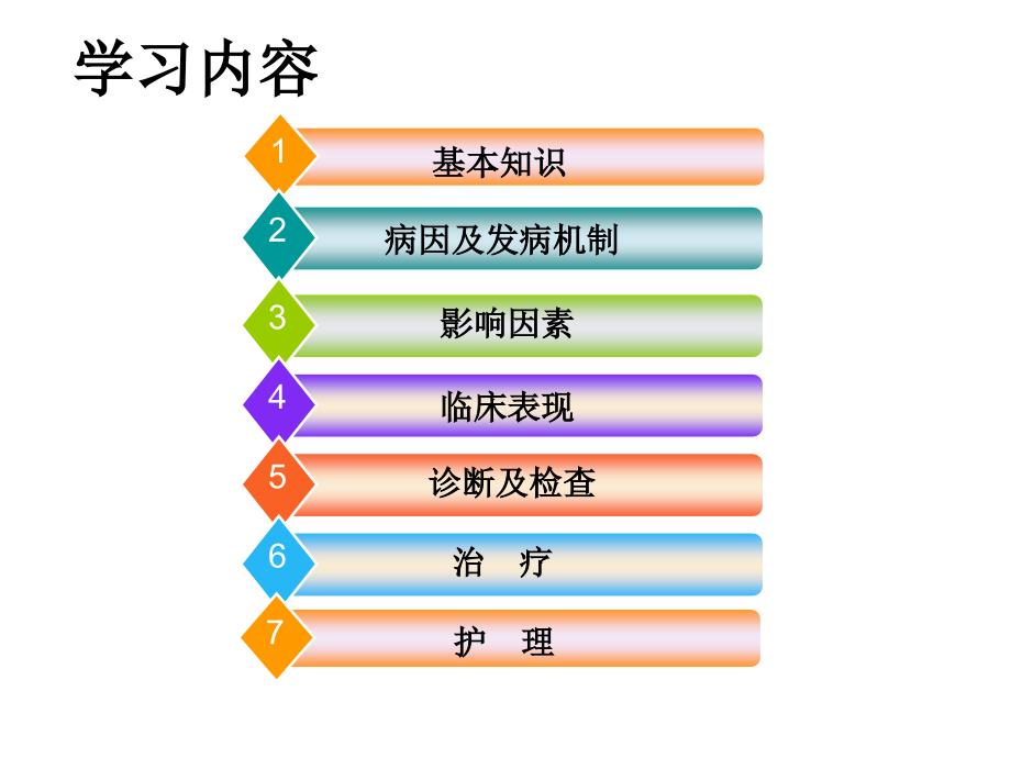 《气管食管瘘》PPT课件.ppt_第2页