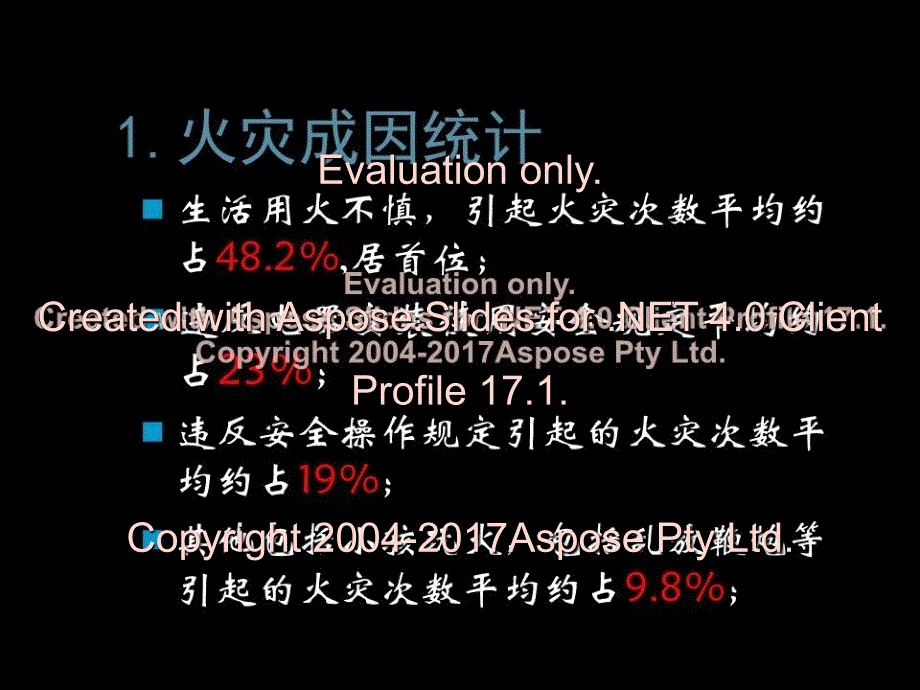 安全知识常识PPT课件_第4页