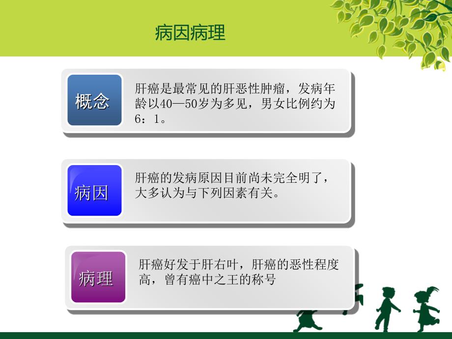 肝癌术后的并发症及护理_第2页