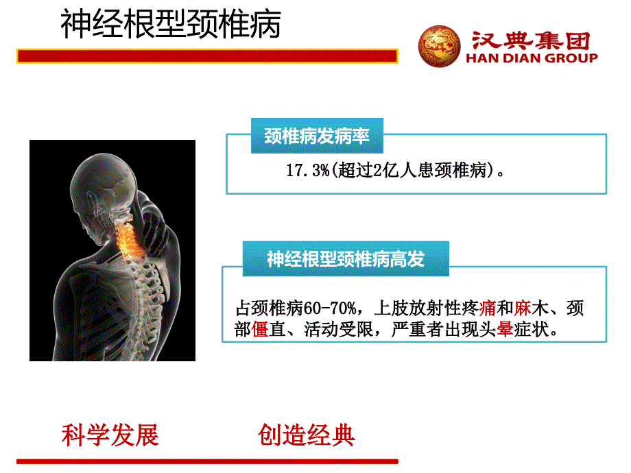 根痛平科内会在神经根型颈椎病腰椎间盘突出症治疗的临床应用_第4页