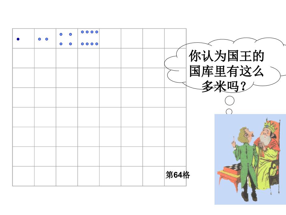 沪科版有理数的乘方_第3页