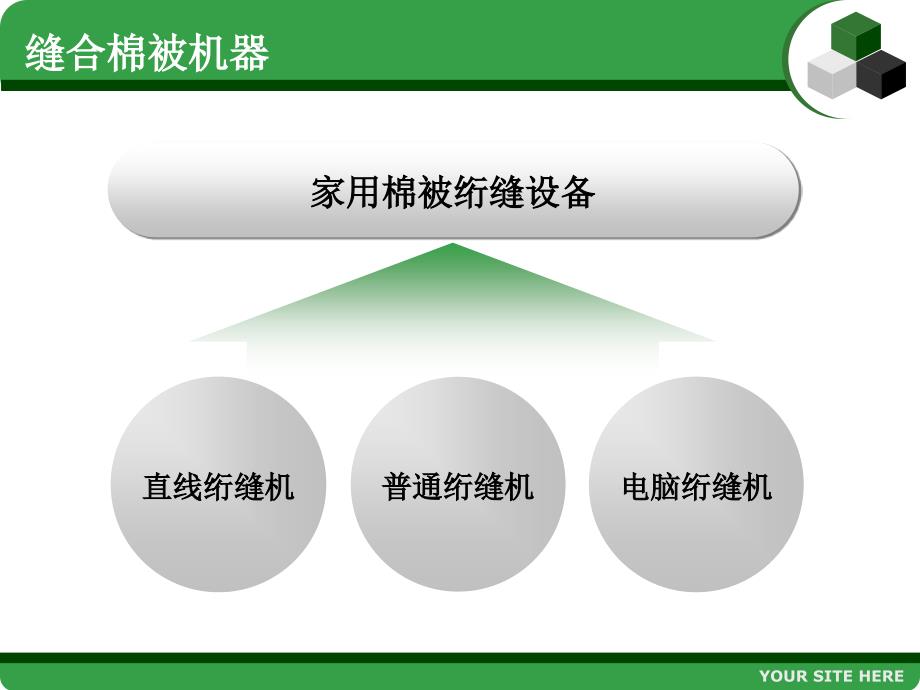 缝合棉被机器_第4页