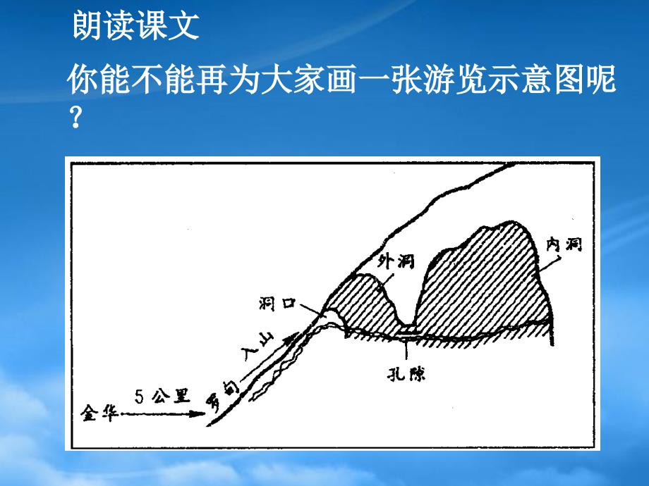 四年级语文上册记金华的双龙洞5课件鲁教_第3页