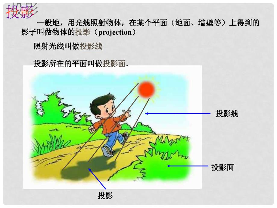 湖北省孝感市孝南区肖港初级中学九年级数学上册 29.1 投影课件（2） 新人教版_第4页