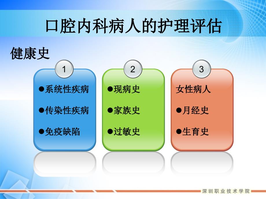 口腔内科护理评估_第4页