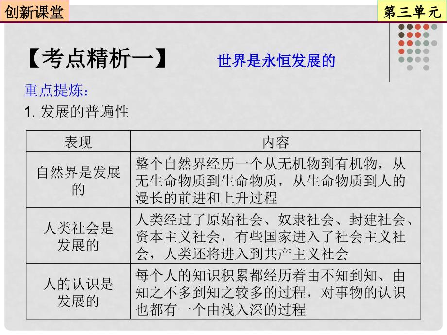 高考政治一轮复习 第8课 唯物辩证法的发展观课件 新人教版必修4_第4页