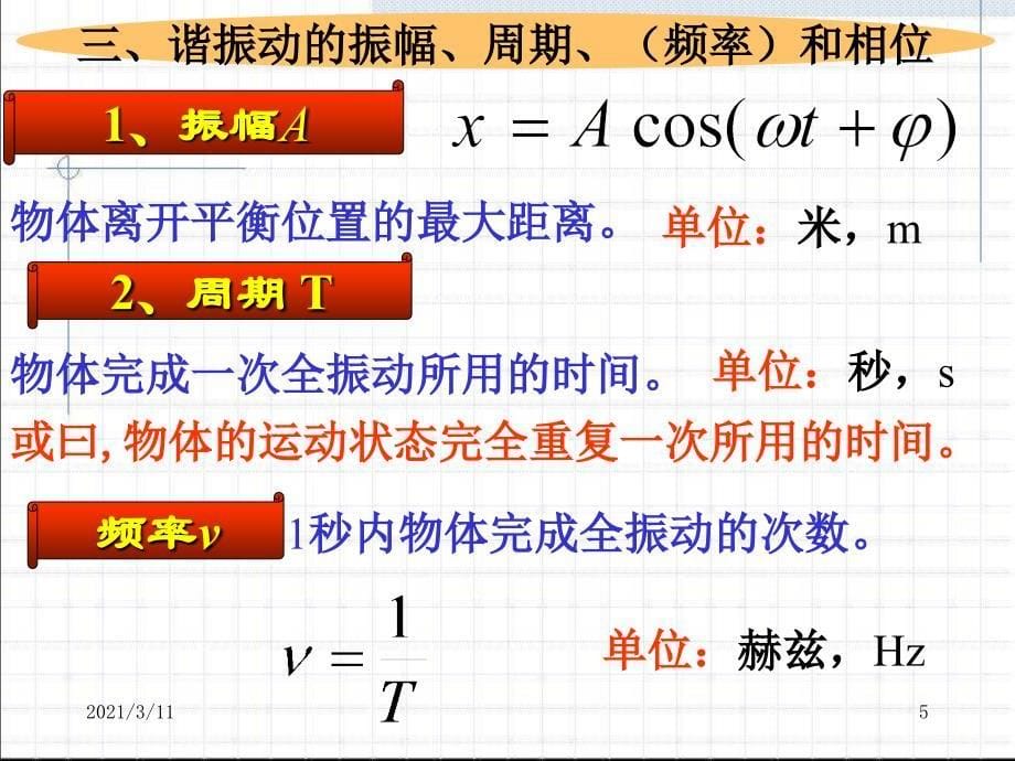 简谐振动、振动合成_第5页