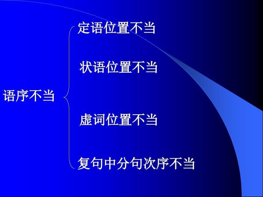 教学目的1了解病句的类型2掌握修改病句的方法_第5页