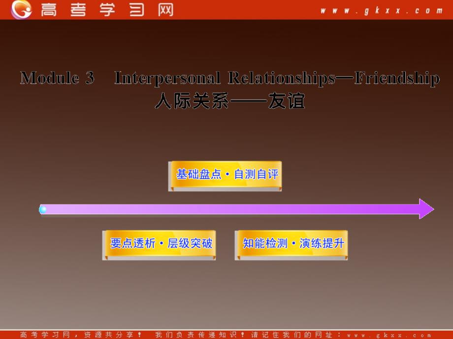 高二英语单元复习配套课件：Module3《Interpersonal Relationship-Friendship》 （外研版选修6）_第1页