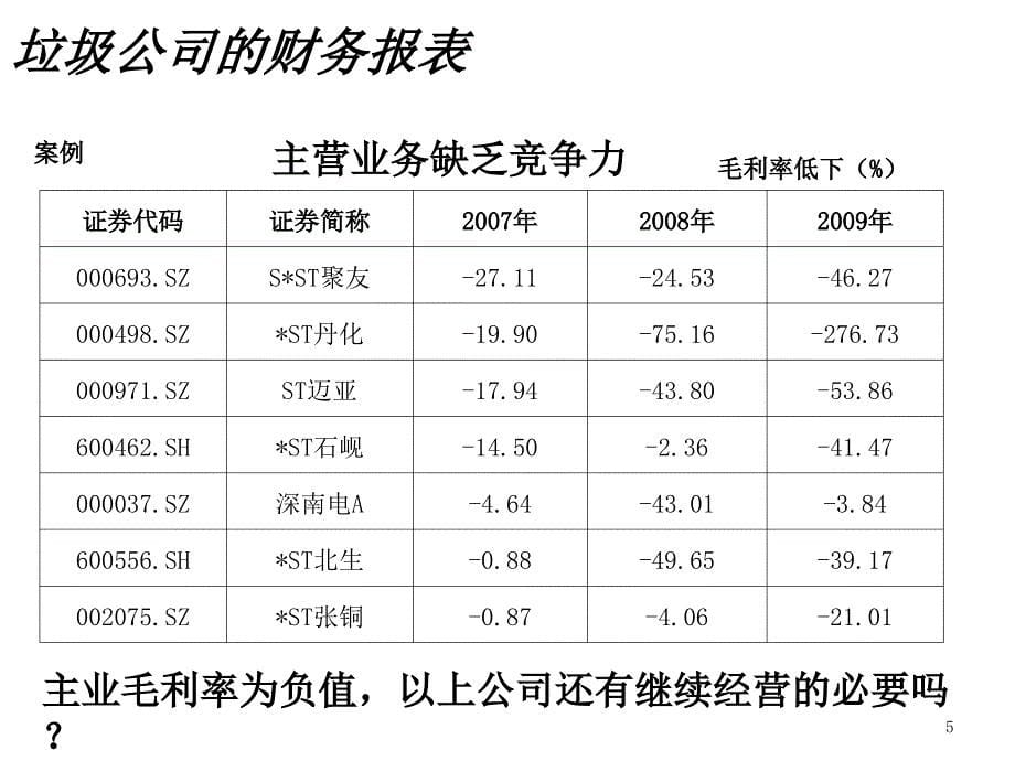 如何分析股票的财务报表_第5页