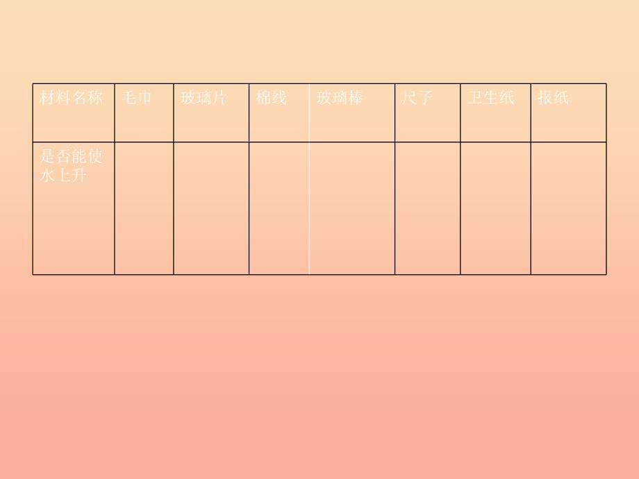 三年级科学上册4.5水往高处走课件2青岛版五四制_第2页