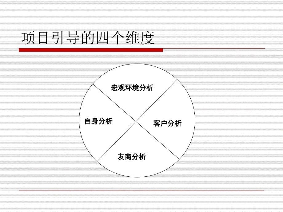 大型项目运作与管理_第5页