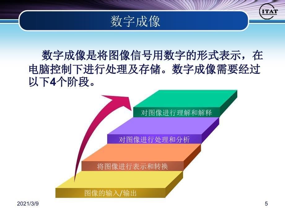 Ai基础知识PPT课件_第5页