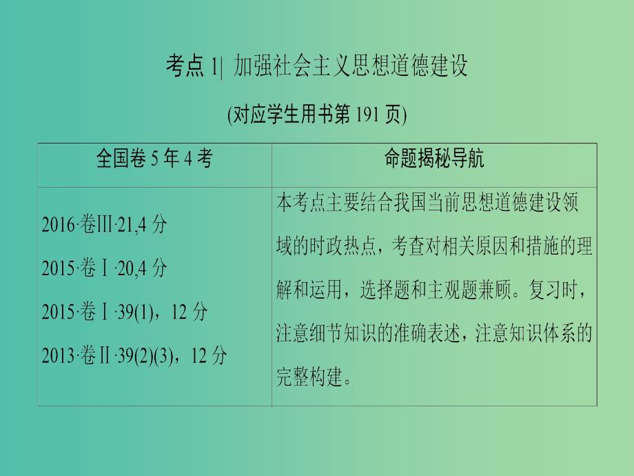 高考政治一轮复习第4单元发展中国特色社会主义文化第10课文化建设的中心环节课件新人教版.ppt_第4页