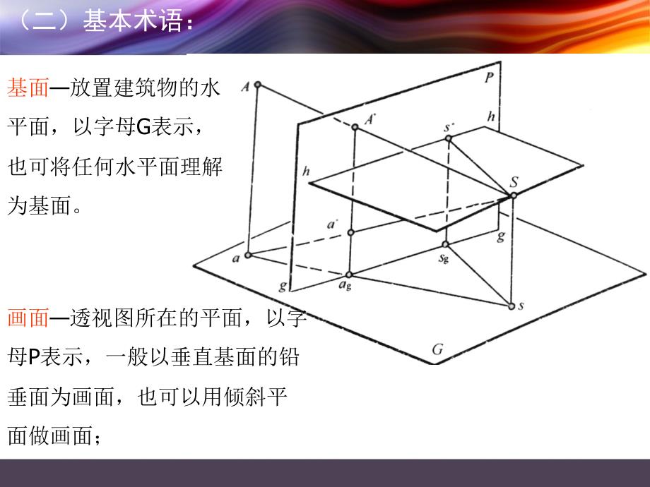 第六章 建筑透视的画法(一)_第3页