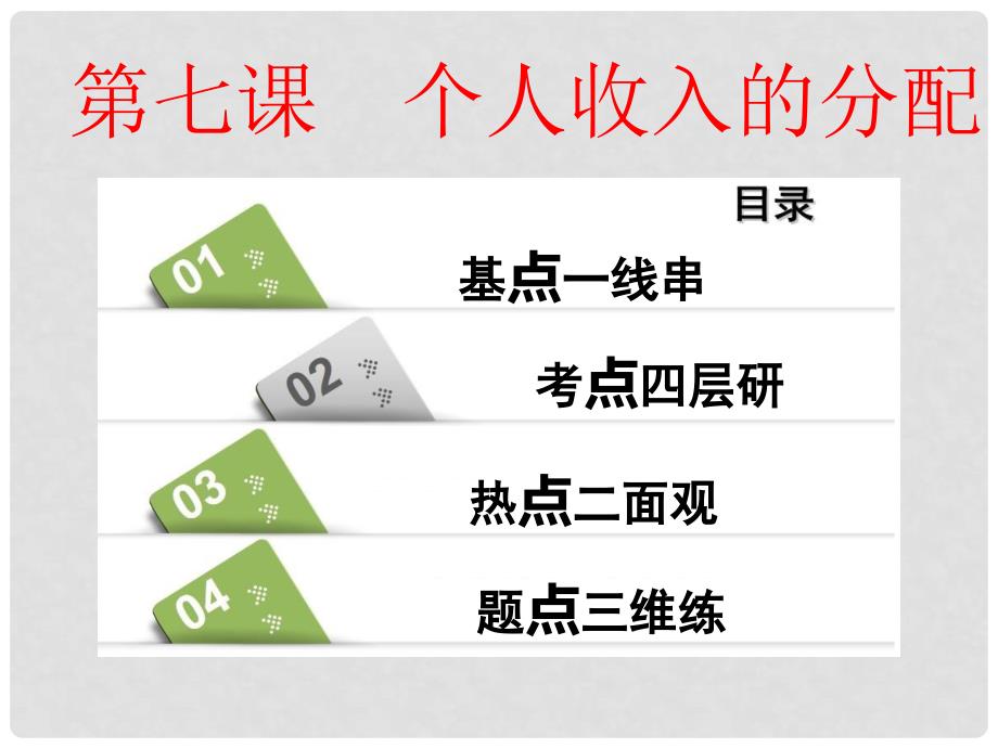 高考政治一轮复习 第三单元 收入与分配 第七课 个人收入的分配课件 新人教版必修1_第2页