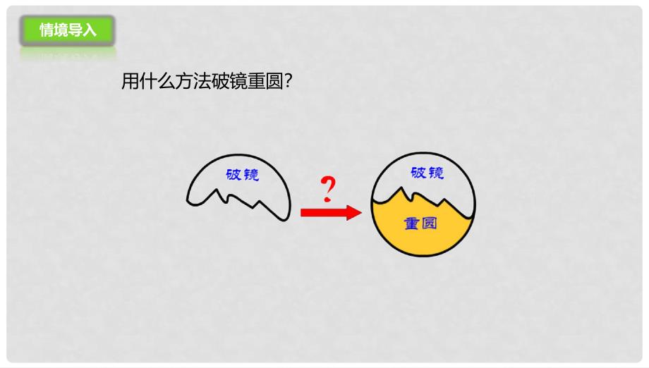 九年级数学上册 21.2.1 过三点的圆课件 （新版）北京课改版_第2页