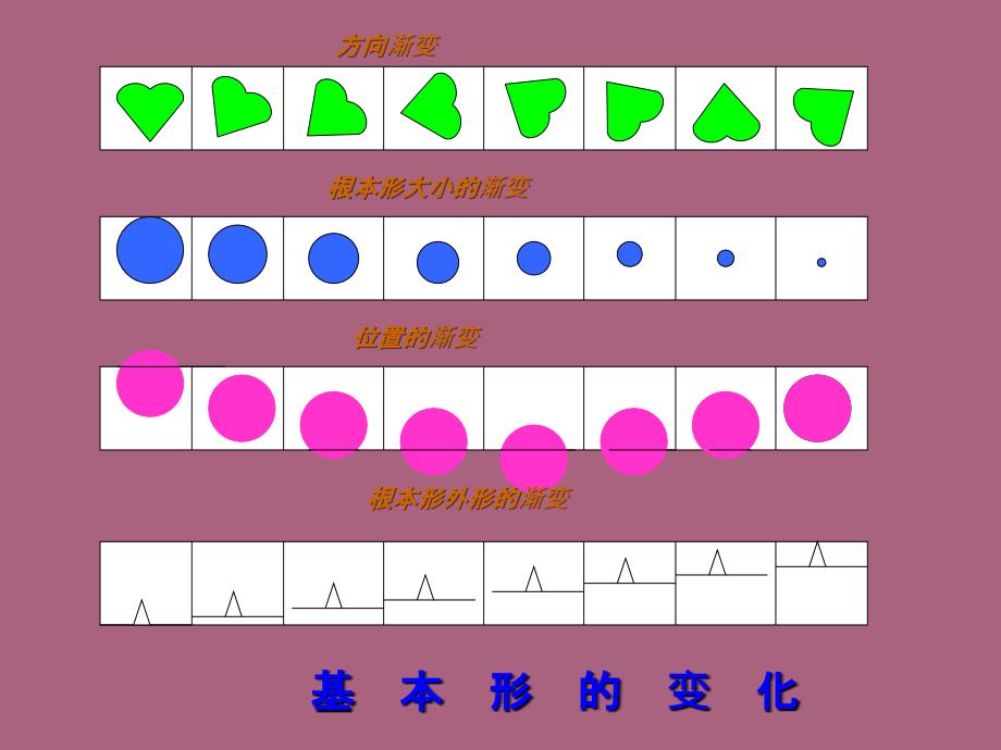 形的变化渐变PPT课件_第4页