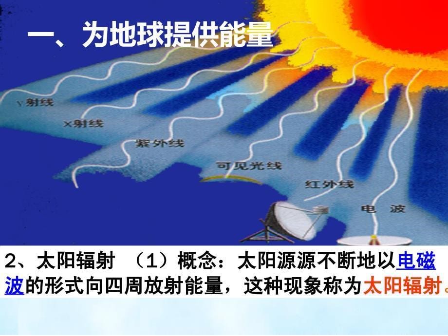 《12太阳对地球的影响》李玉兰_第5页