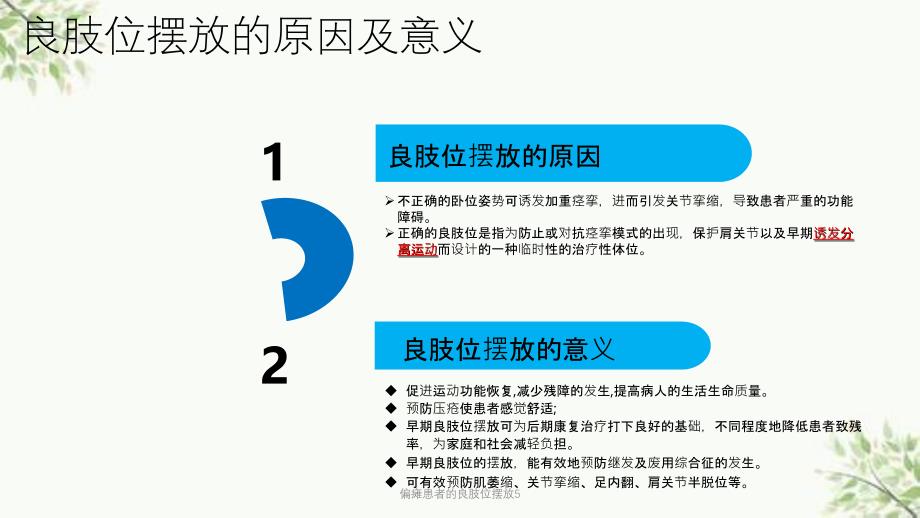 偏瘫患者的良肢位摆放5课件_第4页