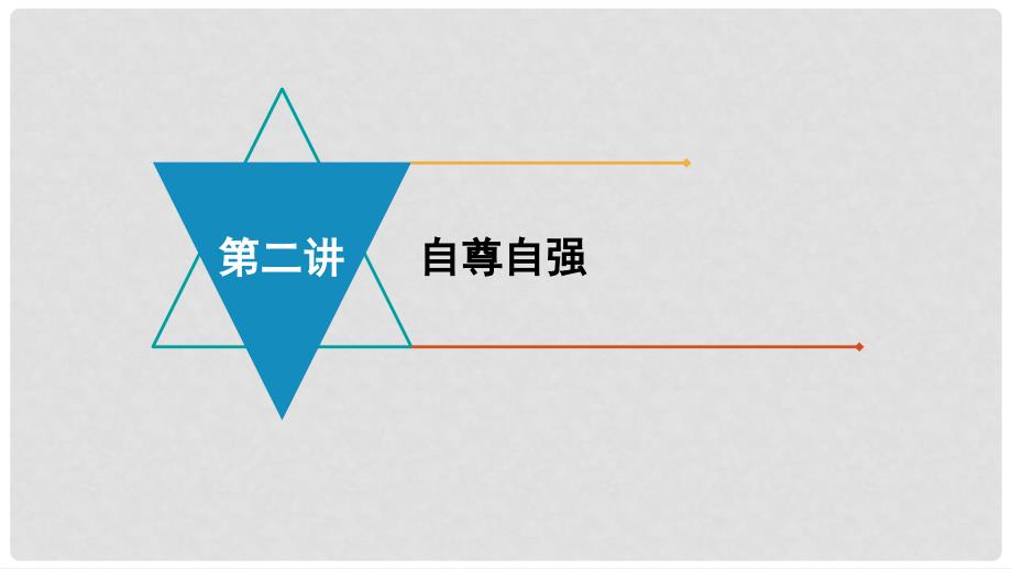 安徽省中考政治 模块一 成才中的我 第二讲 自尊自强复习课件_第1页