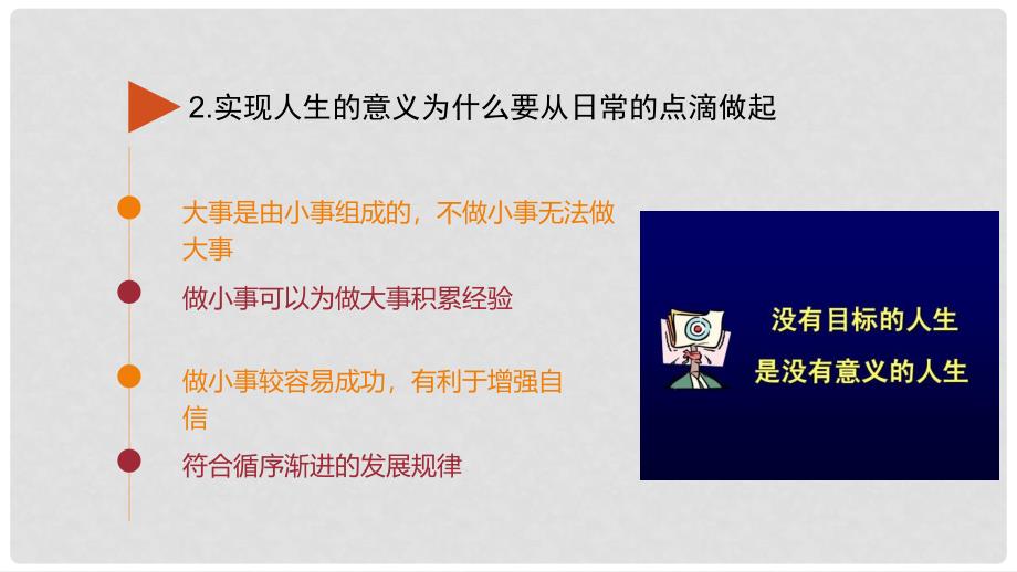 安徽省中考政治 模块一 成才中的我 第二讲 自尊自强复习课件_第4页