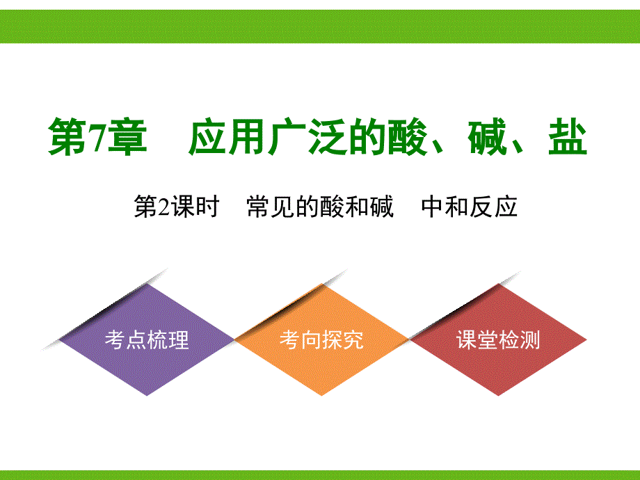 沪教版第七章应用广泛的酸碱盐第二课时复习课件_第1页