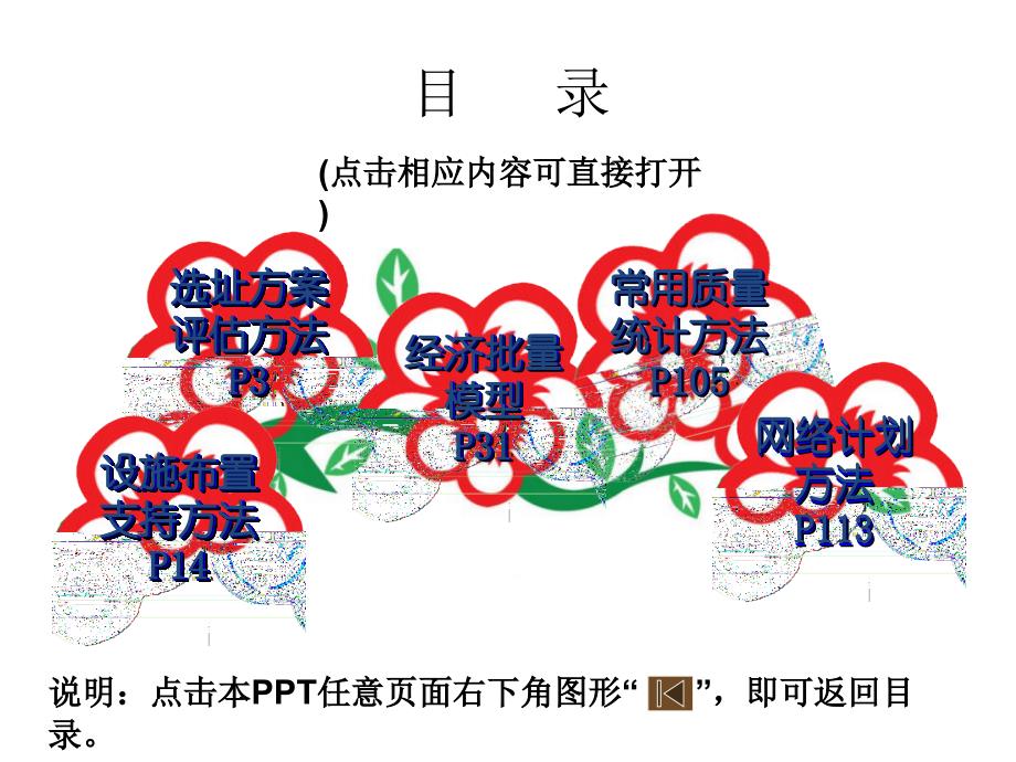 运营管理计算题期末考试辅导_第2页