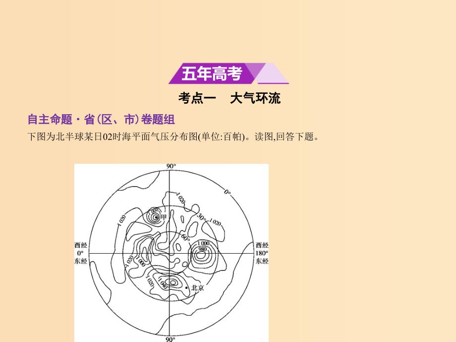 5年高考3年模拟课标I卷B版2019年高考地理第三单元地球上的大气第二节大气环流与气候课件.ppt_第2页