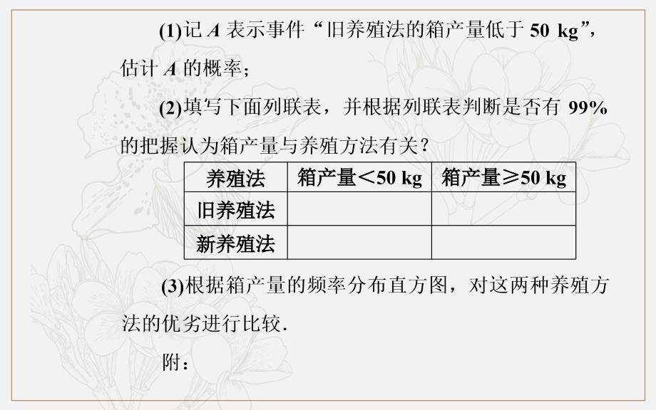 数学理高考二轮专题复习课件：第一部分 专题二 三 数学建模与数据分析 (数理化网)_第4页