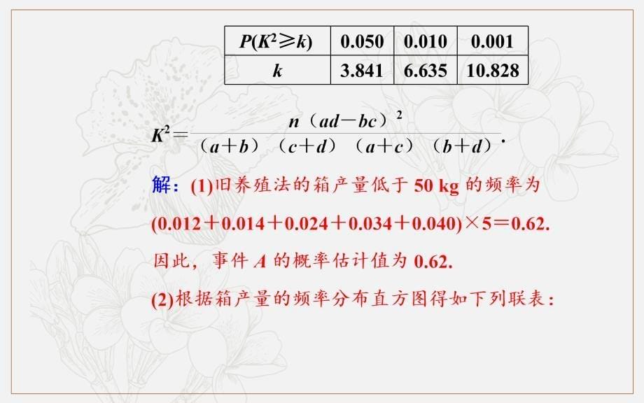 数学理高考二轮专题复习课件：第一部分 专题二 三 数学建模与数据分析 (数理化网)_第5页