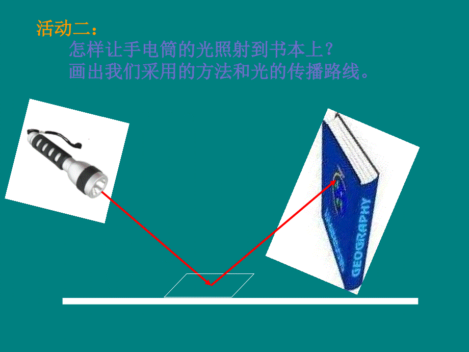 杜蕊小学五年级科学光的反射_第4页