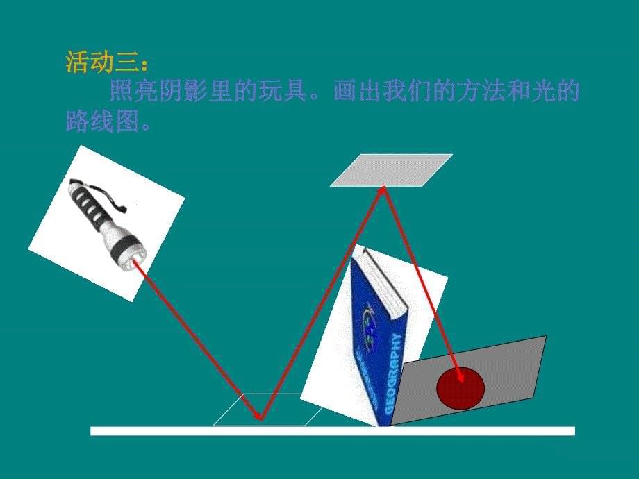 杜蕊小学五年级科学光的反射_第5页