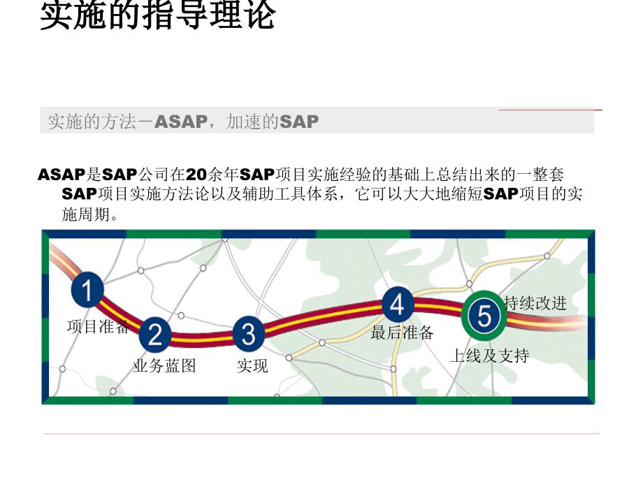 SAP项目实施方法_第4页