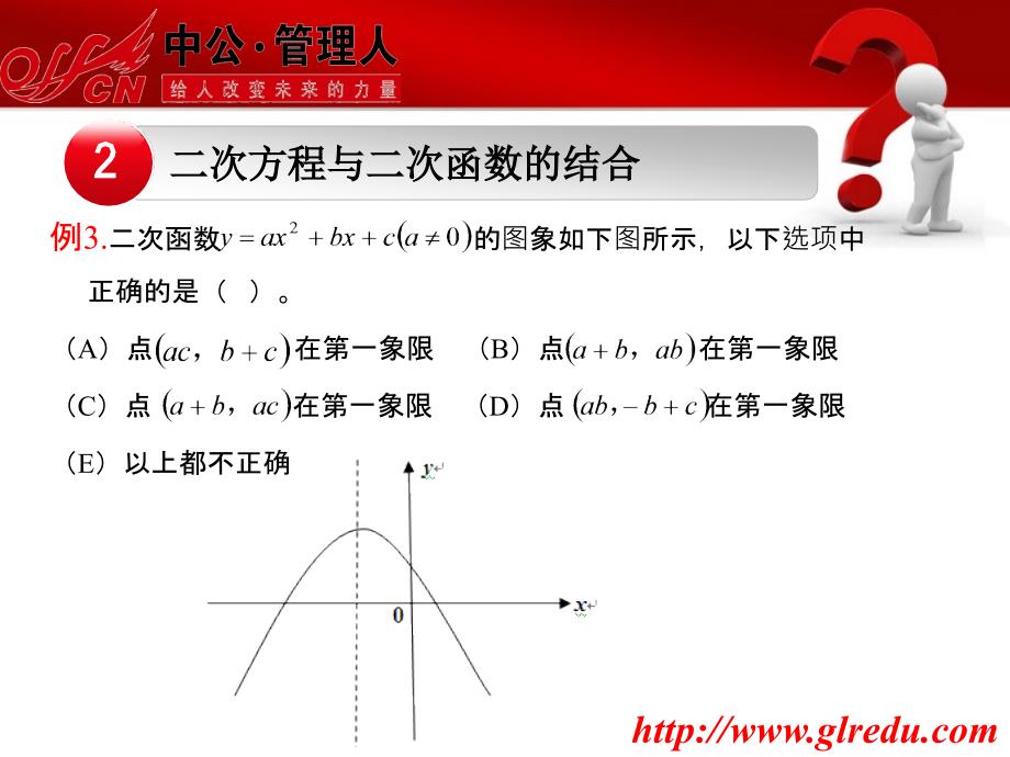 管硕联考数学考点终极预测_第4页