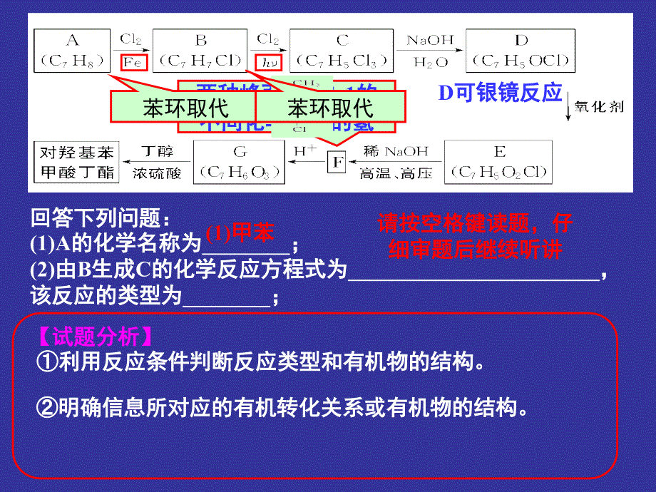 信息给予与有机物合成、推断_第4页