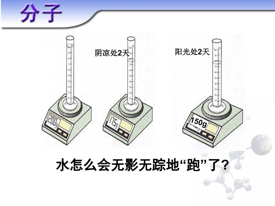 分子和原子 (2)_第4页