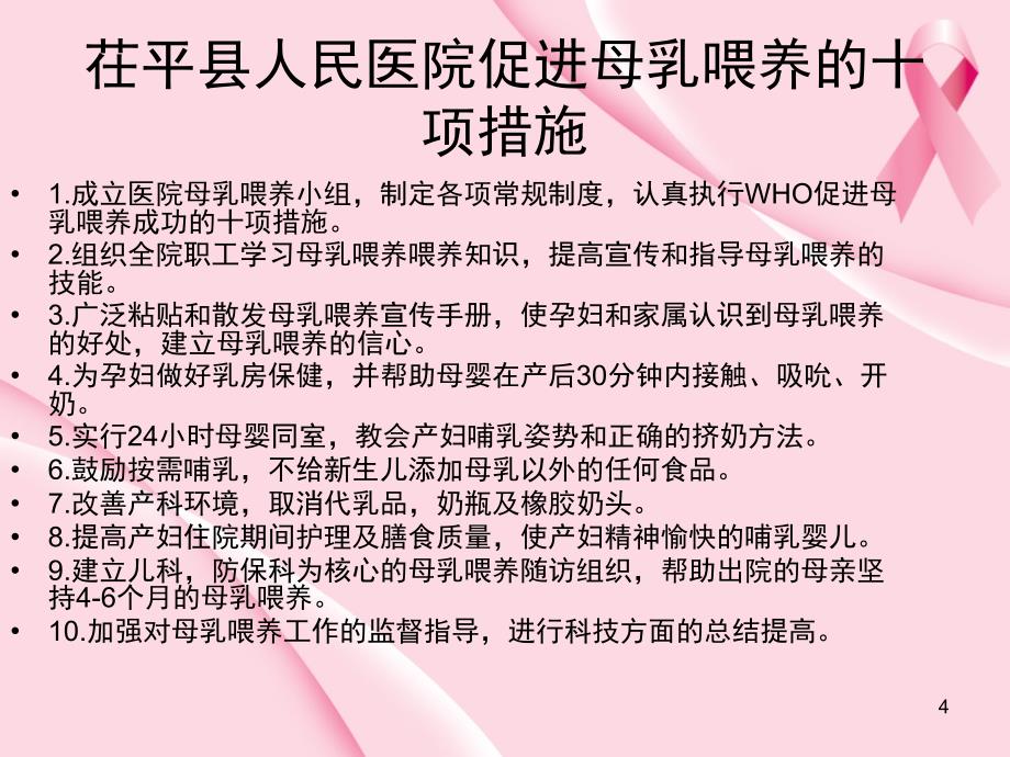 母乳喂养知识课堂PPT_第4页