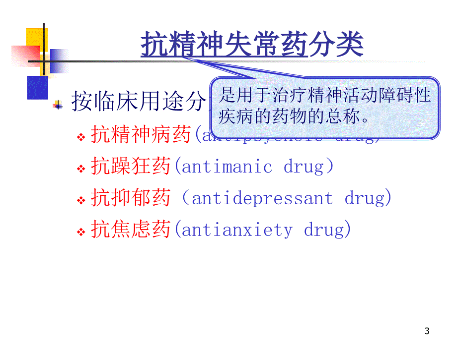 37抗精神失常药课稿_第3页