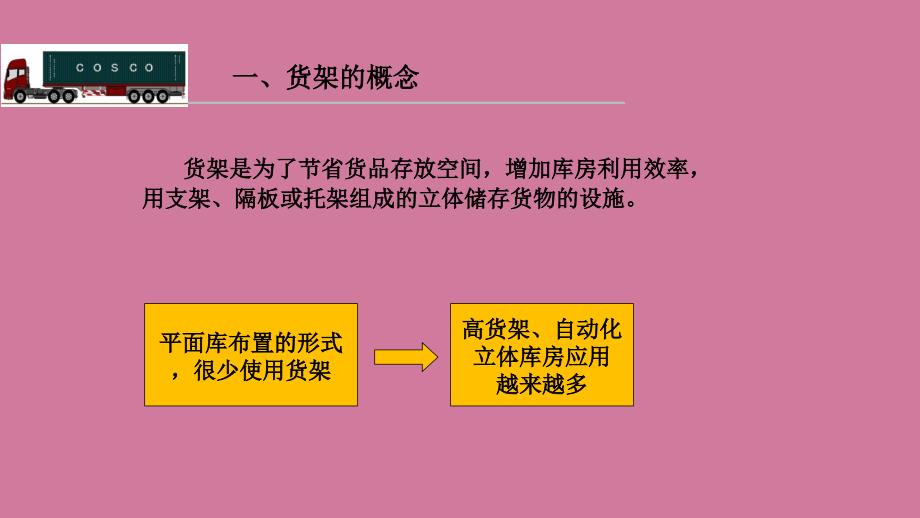 物流中心仓储设备管理ppt课件_第3页