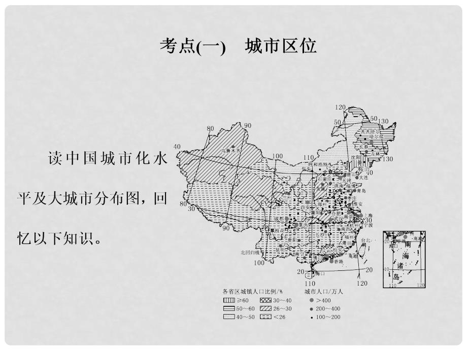 高三地理复习 第二部分 第二章 城市与地理环境 第二讲 城市区位与城市体系课件_第2页