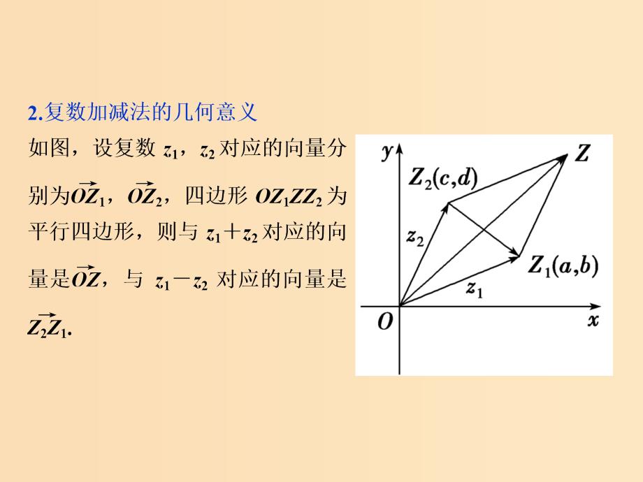 2018-2019学年高中数学 第三章 数系的扩充与复数的引入 3.2.1 复数代数形式的加、减运算及其几何意义课件 新人教A版选修2-2.ppt_第4页